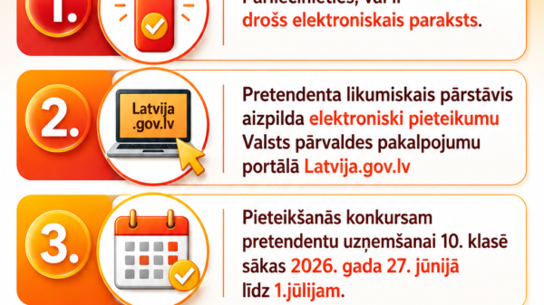 Apstiprināta kārtība skolēnu uzņemšanai Rīgas skolu 10.klasēs
