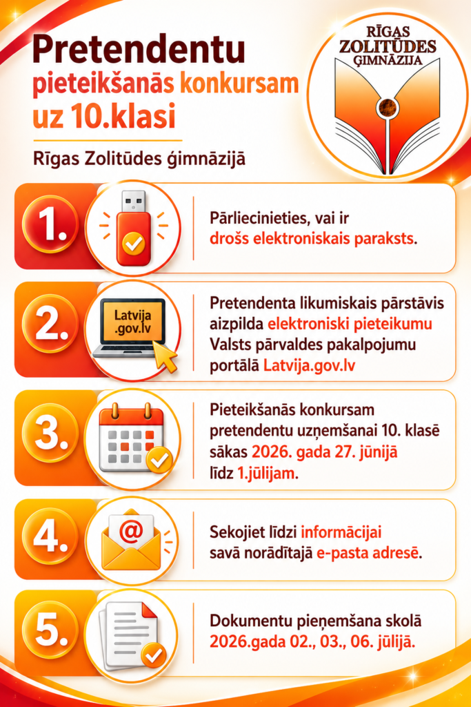 Apstiprināta kārtība skolēnu uzņemšanai Rīgas skolu 10.klasēs