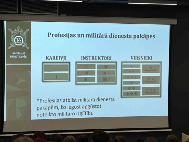 8 NBS lekcija vidusskolēniem “Kļūsti karavīrs!”