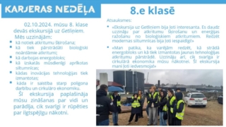 Karjeras nedēļa 7.-12. klasēs