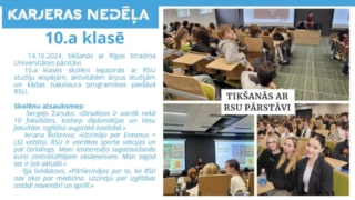 Karjeras nedēļa 7.-12. klasēs