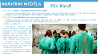 Karjeras nedēļa 7.-12. klasēs