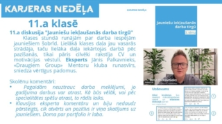 Karjeras nedēļa 7.-12. klasēs