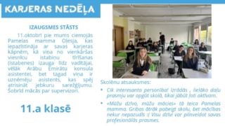 Karjeras nedēļa 7.-12. klasēs