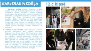 Karjeras nedēļa 7.-12. klasēs