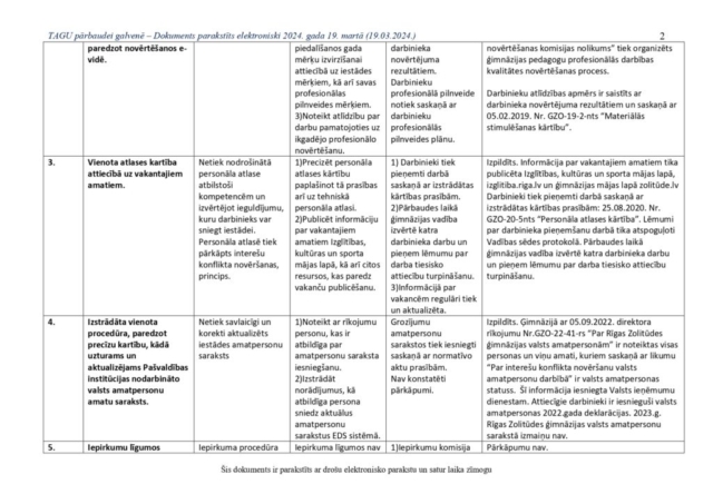 Pretkorupcijas dokumentācija