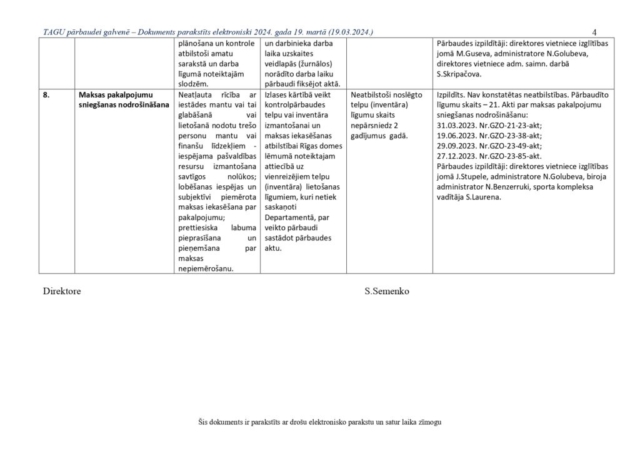 Pretkorupcijas dokumentācija