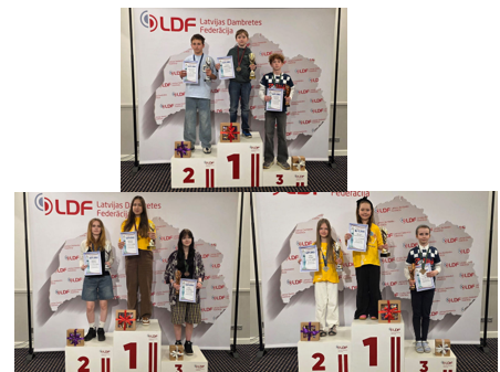 Latvijas jauniešu čempionāts 64 lauciņu dambretē