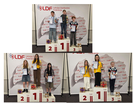 Latvijas jauniešu čempionāts 64 lauciņu dambretē
