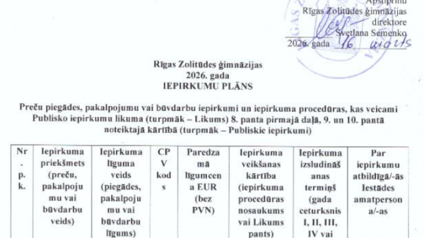 2026. gada iepirkumu plāns