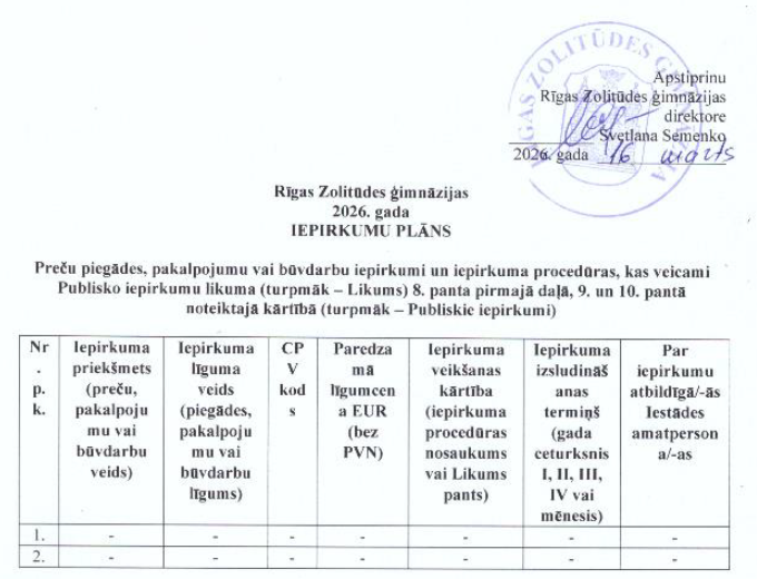 2026. gada iepirkumu plāns