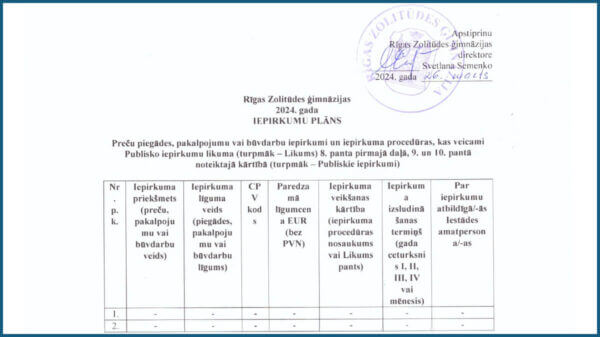 2024. gada iepirkumu plāns 4 2024. gada iepirkumu plāns