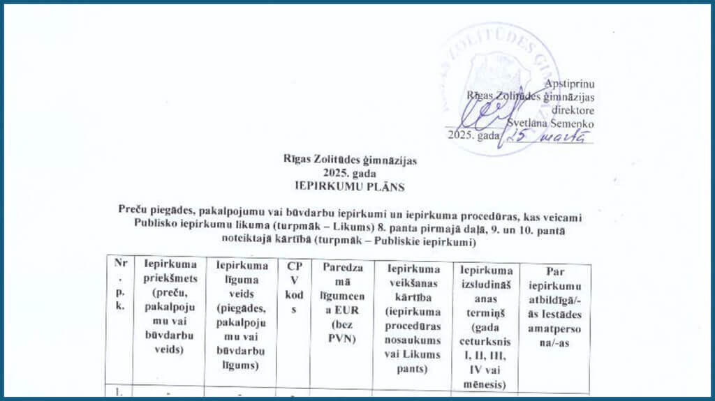 2025. gada iepirkumu plāns