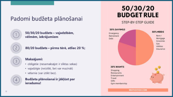 Izglītojošā nodarbība "Budžeta plānošana" aizrauj 9. klašu skolēnus Rīgas Zolitūdes ģimnāzijā 18 Izglītojošā nodarbība "Budžeta plānošana" aizrauj 9. klašu skolēnus Rīgas Zolitūdes ģimnāzijā