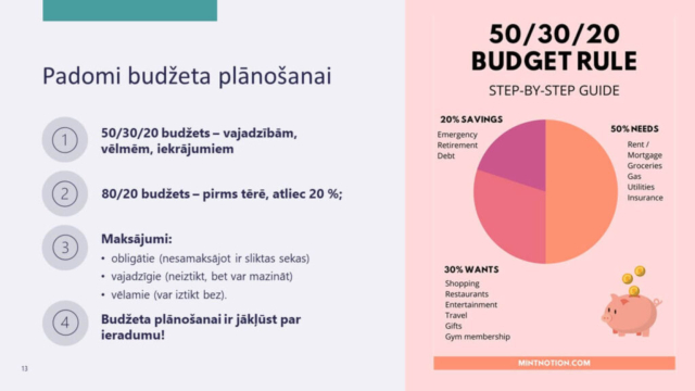 Izglītojošā nodarbība "Budžeta plānošana" aizrauj 9. klašu skolēnus Rīgas Zolitūdes ģimnāzijā Izglītojošā nodarbība "Budžeta plānošana" aizrauj 9. klašu skolēnus Rīgas Zolitūdes ģimnāzijā